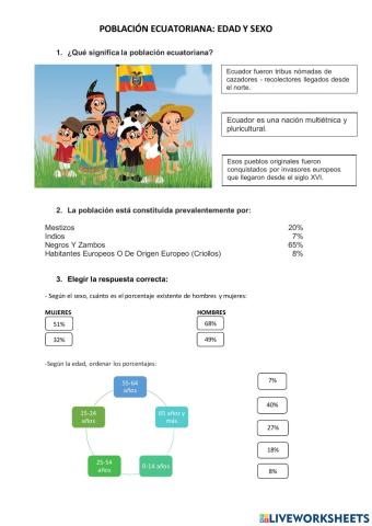 Población ecuatoriana