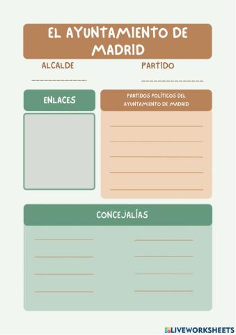 El ayuntamiento de Madrid