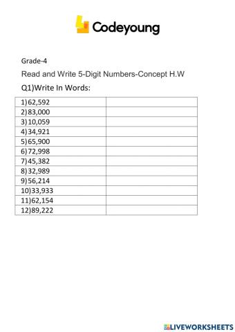Read and Write 5-Digit Numbers-Concept H.W