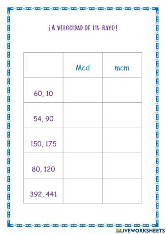 Mcd y mcm