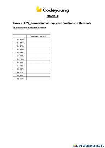 Conversion of Improper Fractions to Decimals Concept HW