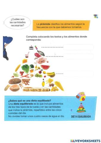 Pirámide de los alimentos