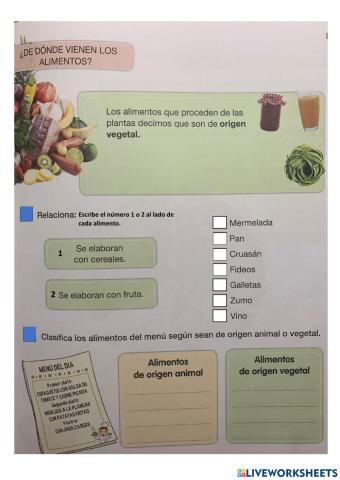 Origen de los alimentos