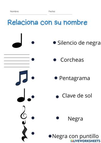 Figuras musica