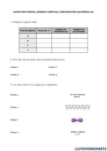 Números cuánticos, configuración electrónica (A)