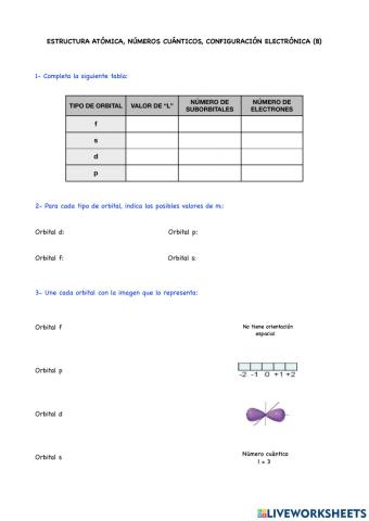 Números cuánticos, configuración electrónica (B)