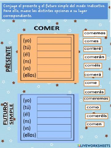 Conjugaciones verbos regulares-comer- modelo 2ª conjugación-tiempos simples-