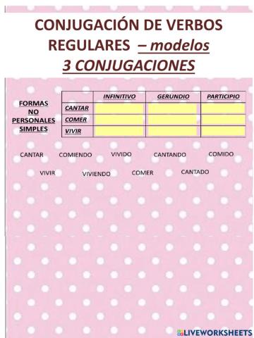 CONJUGACIÓN DE VERBOS REGULARES  – modelos                          3 CONJUGACIONES