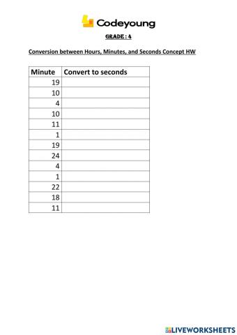Conversion between Hours, Minutes, and Seconds Concept HW