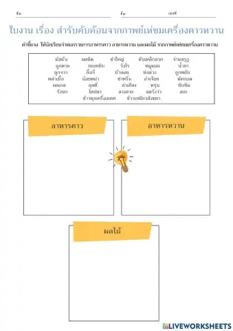 กาพย์เห่ชมเครื่องคาวหวาน