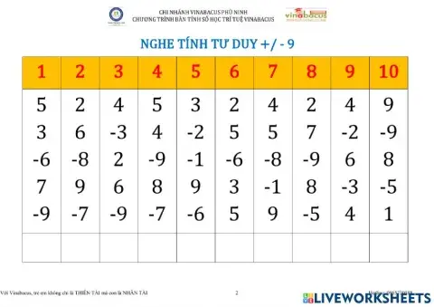 Nghe tính tư duy +-- 9