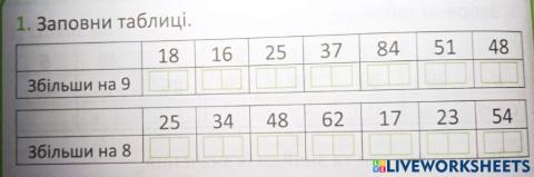 Додавання одноцифрового і двоцифрового чисел з переходом через розряд