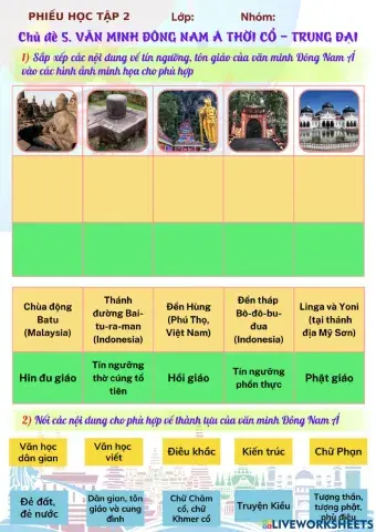 PHT chủ đề 5 - Văn minh Đông Nam Á - Phiếu 2