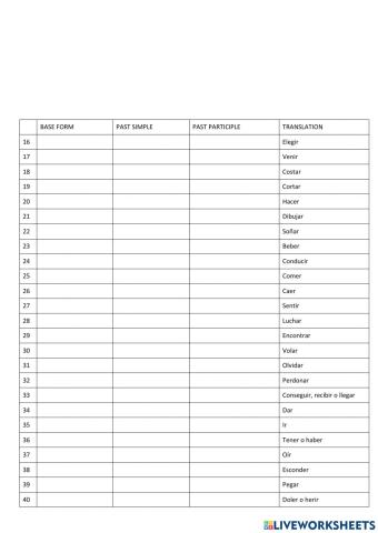 Irregular verbs 16-40