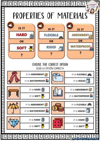 Properties of materials