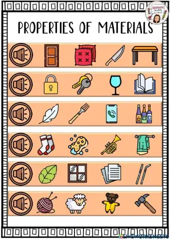 Properties of materials