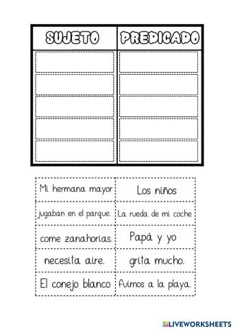 Sujeto y predicado