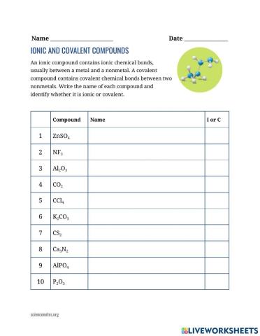 Covalent and ionic bonds