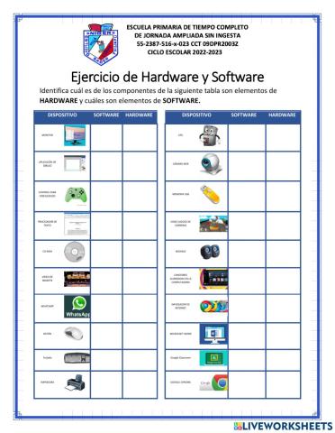 Hardware y software