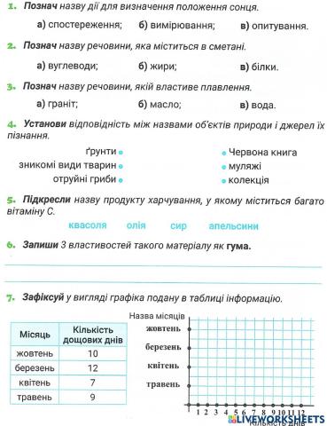 Діагностуальна робота