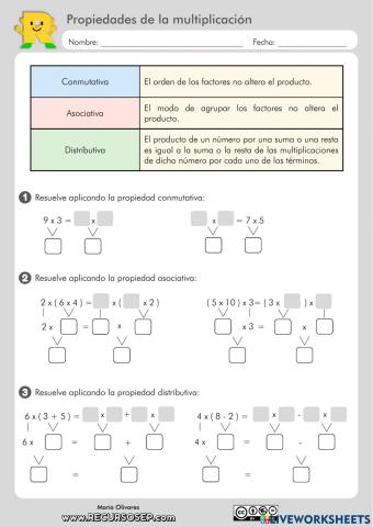 Las propiedades de la multiplicacion