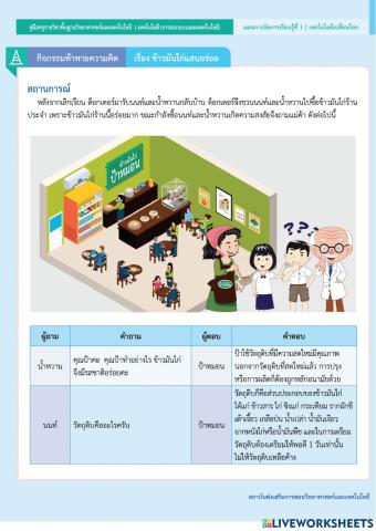 กิจกรรม ข้าวมันไก่แสนอร่อย