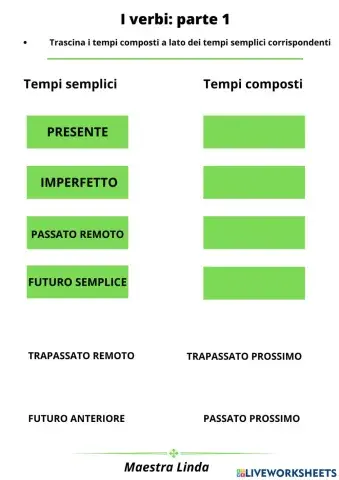 Verbi: tempi semplici e composti