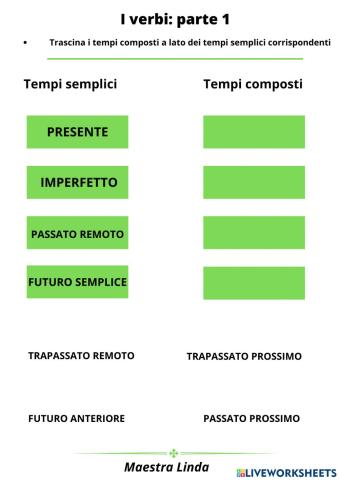 Verbi: tempi semplici e composti
