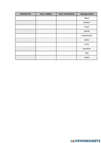 Irregular VERBS 3