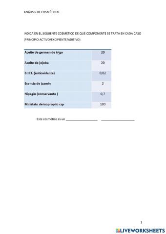 Análisis ingredientes cosméticos