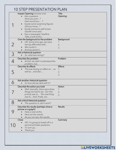 10 Step Presentation Plan Template