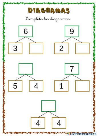 Diagramas en árbol