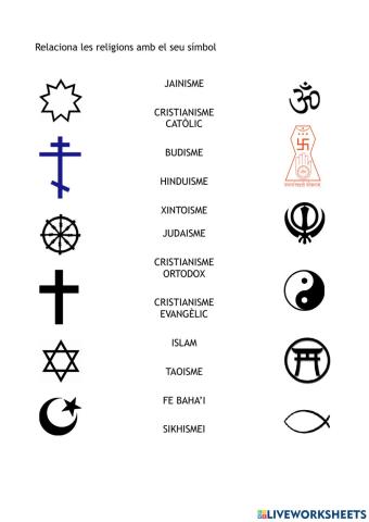 Les religions i els seus símbols