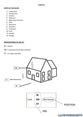 IN-ON-AT, parts of the house, HIS-HER, to be interrogative and negative + exercises