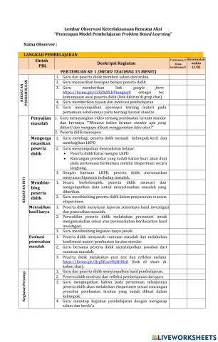 Lembar Observasi Keterlaksanaan Rencana Aksi