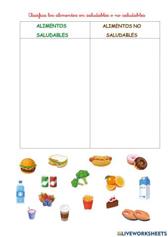 Alimentos saludables y no saludables