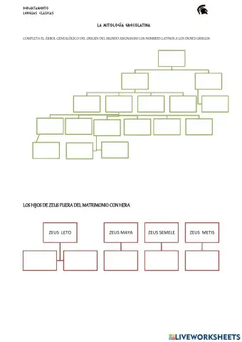 Ficha dioses mitología  grecolatina
