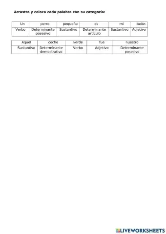 Categoría gramatical