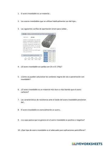 Prueba de evaluación aceros inoxidables