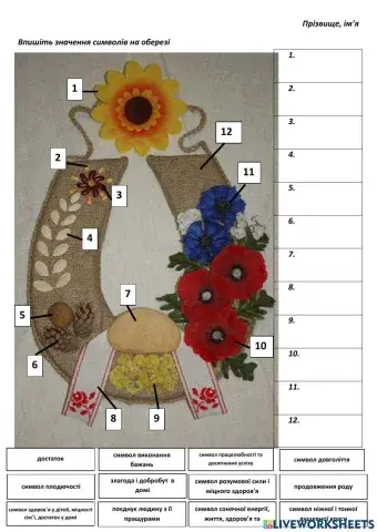 Символіка предметів на оберезі