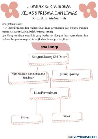 Luas permukaan prisma dan limas