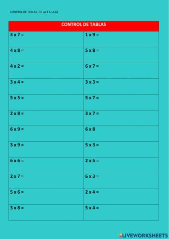 Tablas de multiplicar