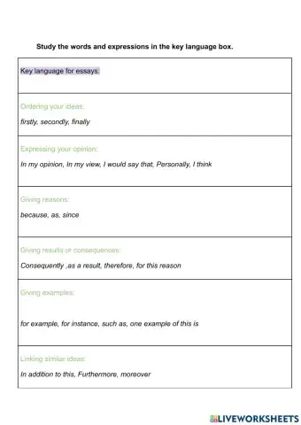 Key labguage for essays