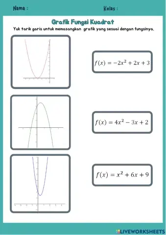 LKS Grafik Fungsi Kuadrat Kelas 9