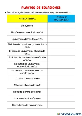 Planteo de ecuaciones