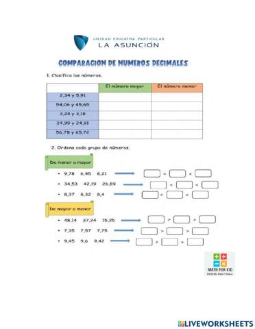Comparación números decimales
