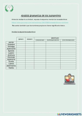 Análisis gramatical de sustantivos