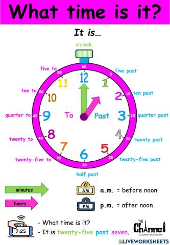 Telling the time