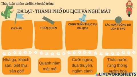 Đà Lạt - Thành phố du lịch và nghỉ mát