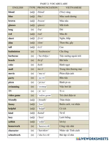 U6-ilsw-Unit 3 Vocab